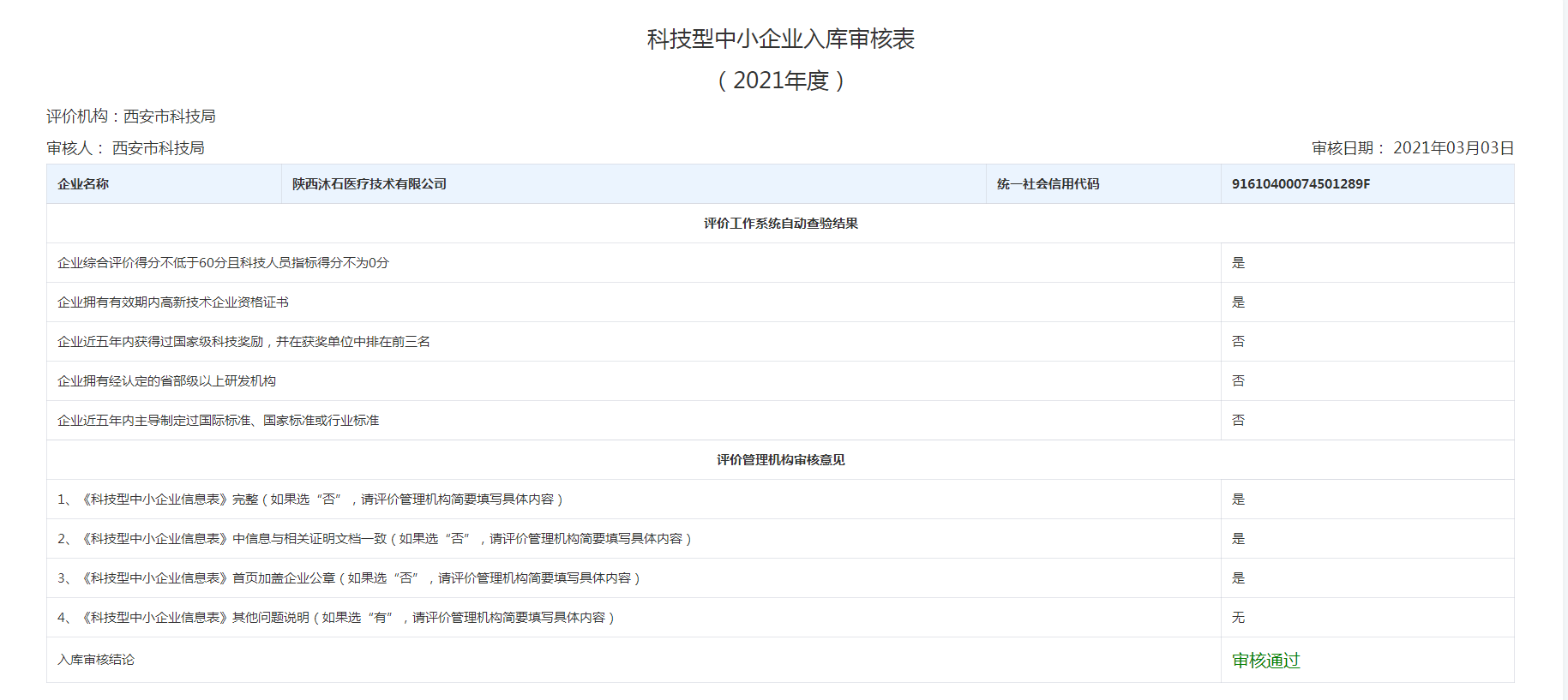 陕西省科技型中小企业